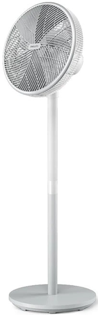 Вентилятор Philips 2000 CX2550/00 - зображення 4