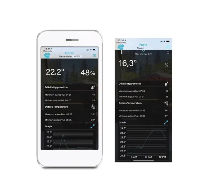 Портативна метеостанція La Crosse LW3101 Wi-Fi Grey - зображення 5