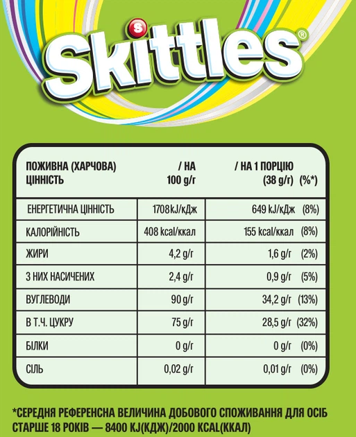 Упаковка драже Skittles Кисло микс 38 г x 14 шт (4009900456647) - Фото 5 Упаковка драже Skittles Кисло микс 38 г x 14 шт (4009900456647) - изображение 5