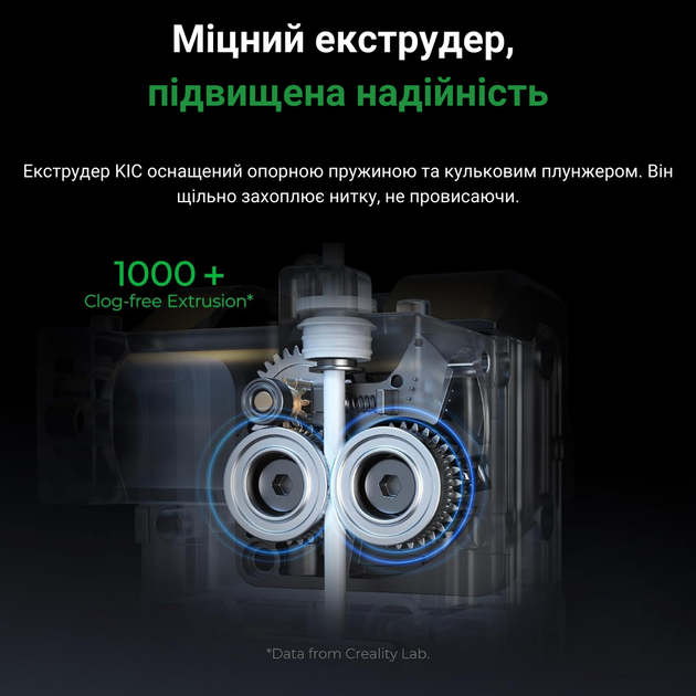 Високошвидкісний 3D-принтер Creality K1C - Фото 3 Високошвидкісний 3D-принтер Creality K1C - зображення 3