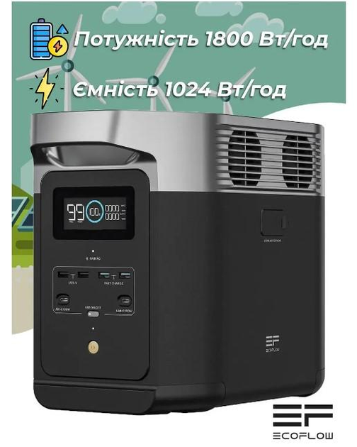 Зарядная станция EcoFlow Delta 2 (1024 Вт·год) 1800 Вт 4 евро розетки ...