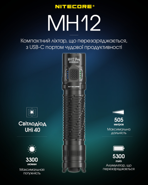 Набір для нічного полювання Nitecore MH12 PRO HUNTING KIT в подарунковому кейсі - изображение 2