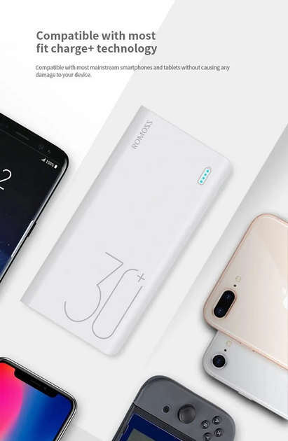 Повербанк Romoss 30000 mah Sense 8+ (PHP30-401-02) білий - зображення 6