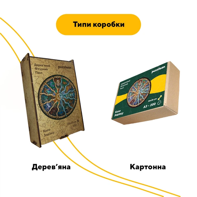 Пазл дерев'яний Коло Зодіаку, А4, Дерев'яна коробка 100 елементів - зображення 4