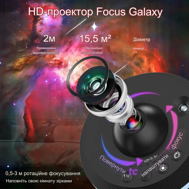 Проектор Meteor ночник звездного неба 13в1 с вращением на 360° USB Черный - изображение 7