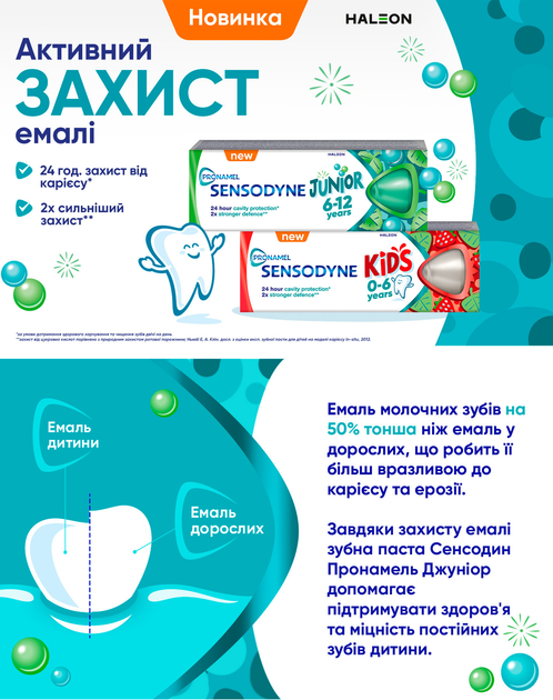 Зубна паста Sensodyne Пронамель Junior Смак м’ятної жуйки для дітей 6-12 років 50 мл (5054563219305) - зображення 10