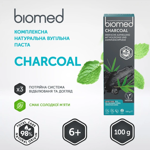 Зубная паста BioMed Charcoal Антибактериальная отбеливающая Уголь 100 г (3800023406820) - изображение 7