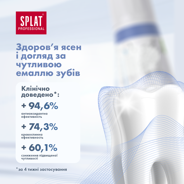 Зубная паста Splat Professional Lavandasept 100 мл (3800023406103) - Фото 7 Зубная паста Splat Professional Lavandasept 100 мл (3800023406103) - изображение 7