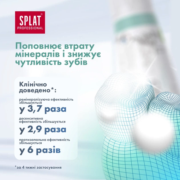 Зубная паста Splat Professional Sensitive Антибактериальная для снижения чувствительности зубов и восстановления эмали 80 мл&nbsp;(7640168933371) - изображение 2