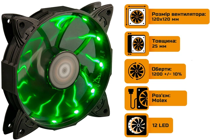 Вентилятор Frime Iris LED Fan 12LED Auto Effect (FLF-HB120AUTO12) - изображение 4