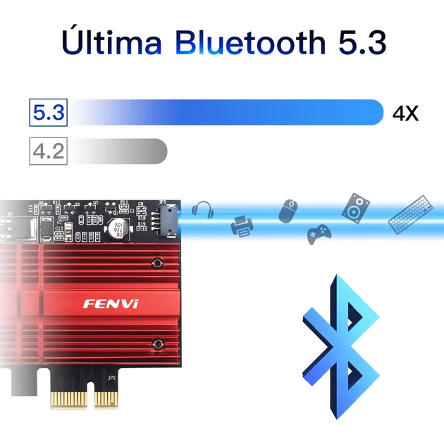 Трехдиапазонный сетевой адаптер карта Wi-Fi 6GHz 5374 Mbps с Bluetooth 5.3 внешней антенной (477866-Prob) - изображение 3