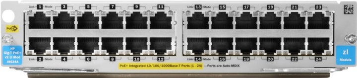 Moduł Ethernet HP Aruba 24‑port 10/100/1000BASE‑T PoE+ MACsec v3 zl2 (J9986A) - obraz 2