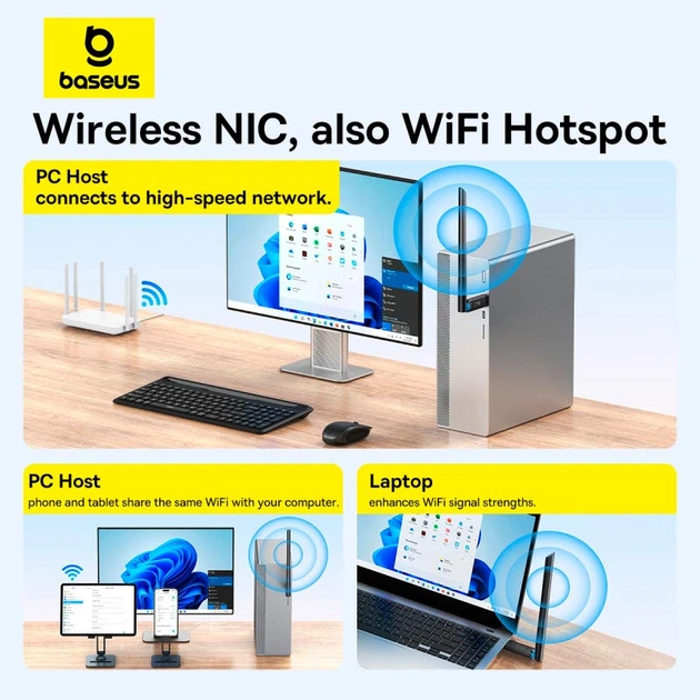 WiFi Adapter Baseus FastJoy Series 650Mbps (B01317600111-02) - изображение 11