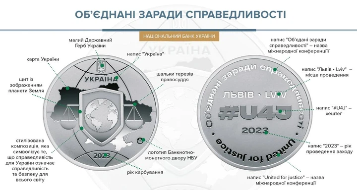 Монета "Объединенные ради справедливости" НБУ - Фото 5 Монета "Объединенные ради справедливости" НБУ - изображение 5