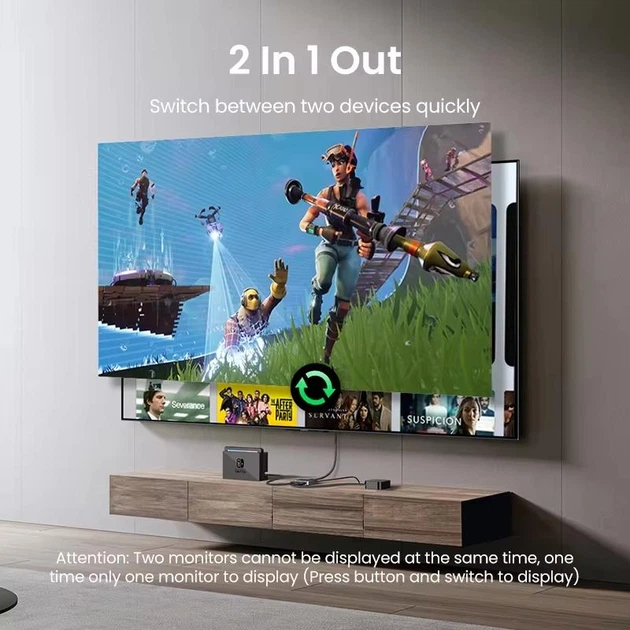 Переключатель HDMI 8K UGREEN CM561 HDMI 2.1 Bi-directional Switch сплиттер 2in-1out (1in-2out) 8K@60Hz 4K@120Hz для TV Xiaomi Xbox SeriesX PS5 Black (90385) - изображение 11