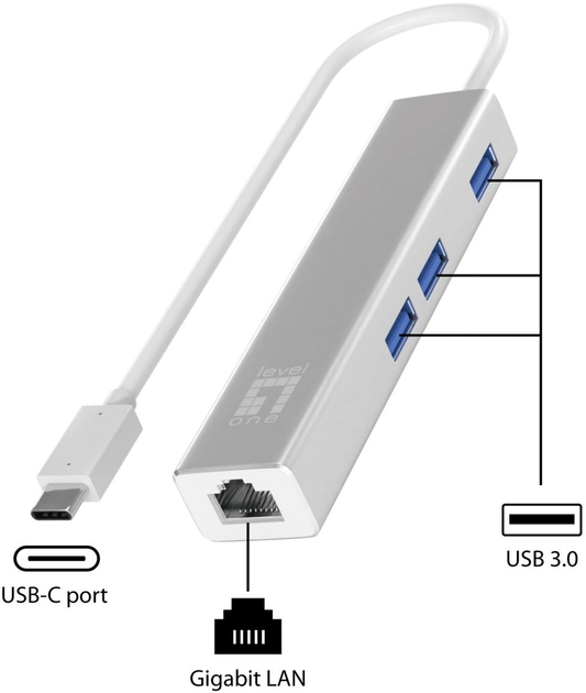 Hub USB LevelOne Gigabit USB Network Adapter with USB Hub (USB-0504) - obraz 2