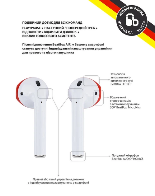 Наушники BeatBox PODS AIR 2 Wireless charging White-red (bbpair2wcwr) - изображение 2