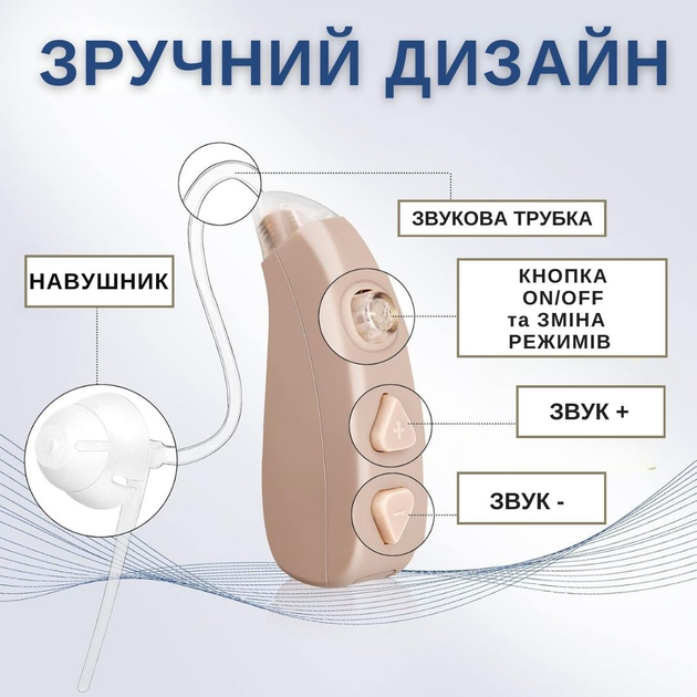 Слуховий апарат AIMED HEARING AID Pro бежевий (AI-HEARINGAIDpro) - зображення 2