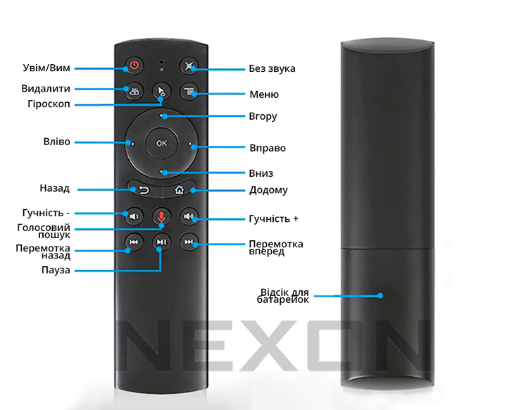 Пульт управления NEXON G20S - изображение 4