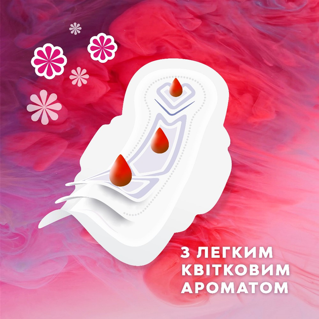 Прокладки гігієнічні Libresse Ultra Deo 4 краплі 20 шт (7322540356847) - зображення 4