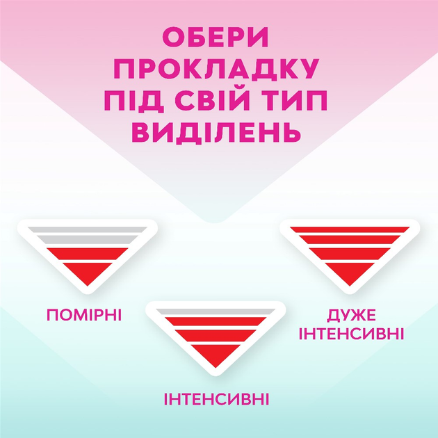 Прокладки гігієнічні Libresse Pure Sensitive Ultra Нічні 6 крапель 8 шт (7322541161785) - зображення 9