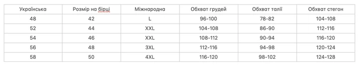 Платье Juliet Deluxe 50 оливковый 33438-02 - изображение 5