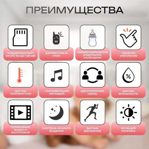 Видеоняня радионяня Wi-Fi Baby Monitor - Фото 4 Видеоняня радионяня Wi-Fi Baby Monitor - изображение 4