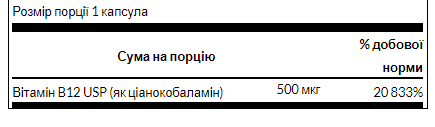 Витамин В12 Swanson Vitamin B12 500 mcg 100 Caps - изображение 2