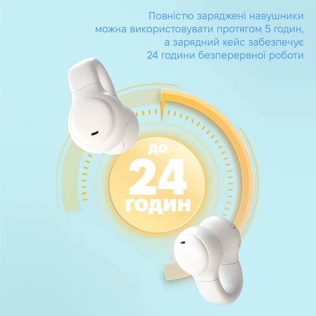 Навушники Inspire LX02 White - зображення 6