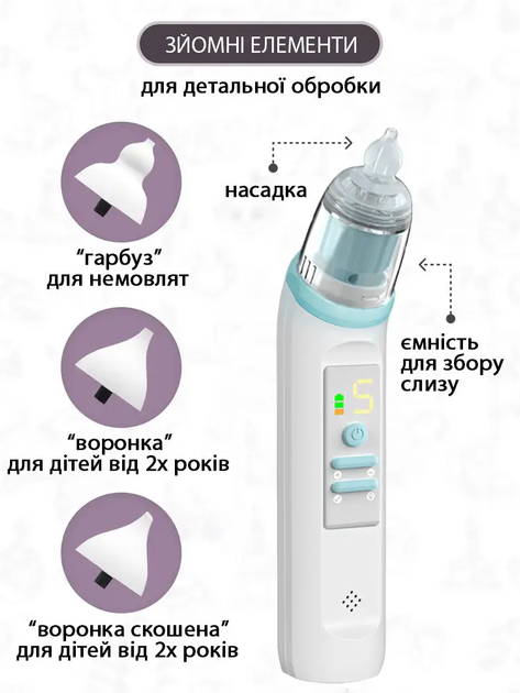 Аспиратор соплеотсос электронный аккумуляторный назальный для детей 5 уровней мощности 1000 mAh 4x20x4 см (477918-Prob) - изображение 3