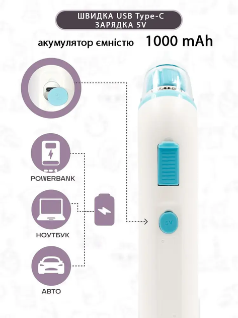 Аспиратор соплеотсос электронный аккумуляторный назальный для детей 5 уровней мощности 1000 mAh 4x20x4 см (477918-Prob) - изображение 10