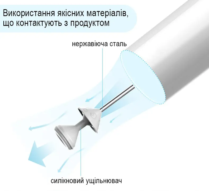 Підігрівач для пляшок бездротовий акумуляторний з дозатором суміші 3 режими роботи 70х70х246 мм (477914-Prob) - зображення 10