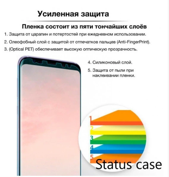 Защитная пленка Status Case для Google Pixel XL 4772331 - изображение 4