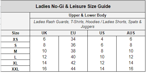 Жіночі шорти для MMA Tatami Ladies Recharge Grappling Shorts Snake (TTM-LRCGSS-M) - зображення 6
