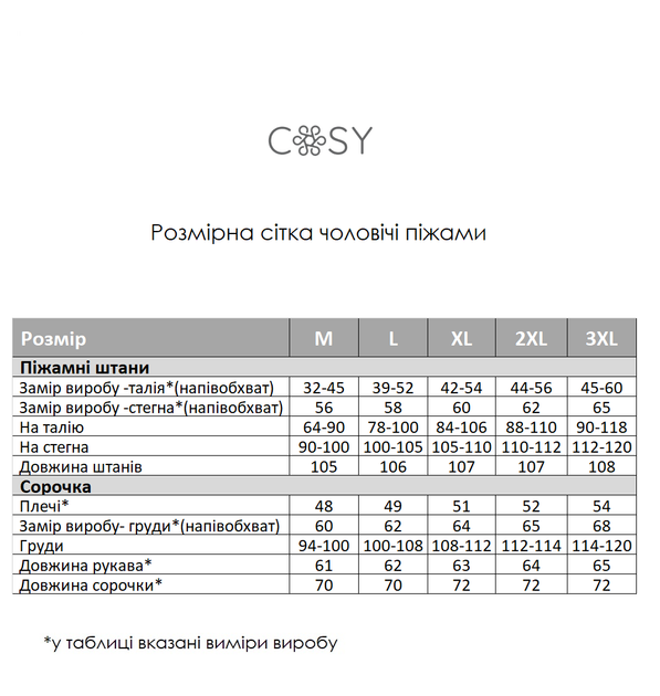 Чоловіча фланелева піжама у клітинку (штани+сорочка) COSY M Синій (cosy578217) - зображення 8