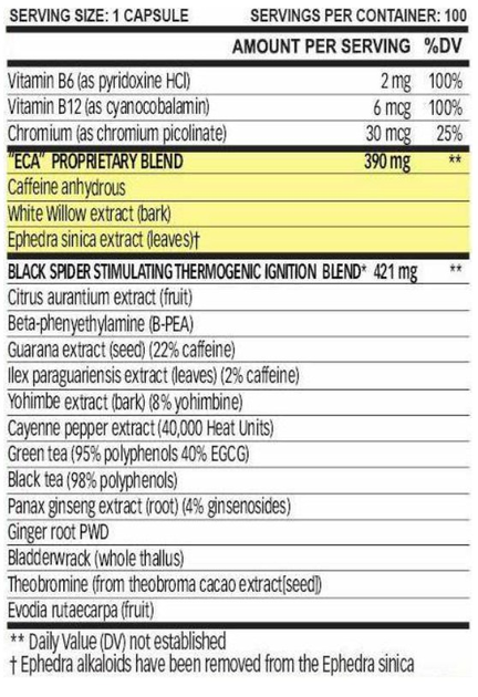 Жиросжигатель Cloma Pharma Black Spider 100 капсул – фото, отзывы ...