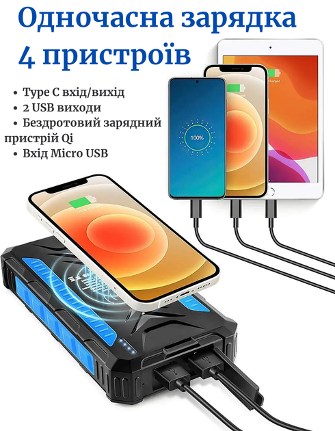 Водонепроницаемый павербанк Djroll 36000 mah повербанк с солнечной панелью power bank с беспроводной зарядкой - Фото 3 Водонепроницаемый павербанк Djroll 36000 mah повербанк с солнечной панелью power bank с беспроводной зарядкой - изображение 3