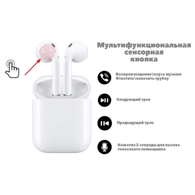 Бездротові навушники TWS i11 Білі Б/В - зображення 9