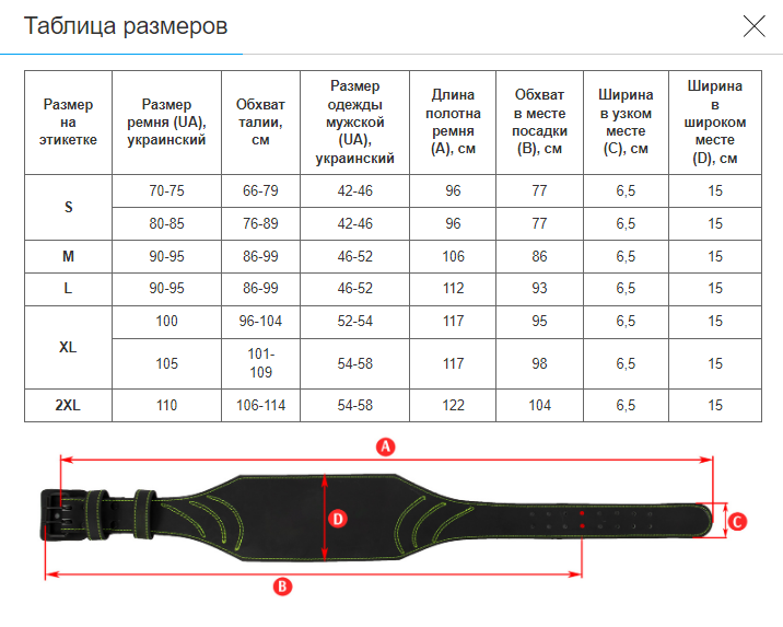 Пояс атлетичний шкіряний FISTRAGE (шкіра, ширина-15 (см), довжина 112 см, розмір L, з підкладкою для спини, чорний) (VL-8443_Чорний_L) - изображение 9