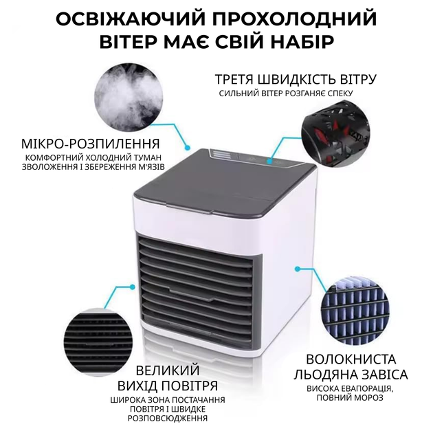 Міні-кондиціонер зволожувач Shinra sh-l11180 - зображення 4
