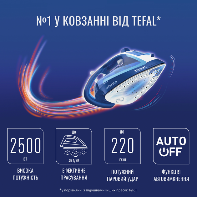 Праска TEFAL Easygliss Plus FV5735 - зображення 6