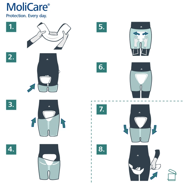 Прокладки анатомічної форми при нетриманні калу MoliCare® Premium Form STOOL 32шт - изображение 4