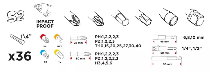 Набір біт ударних Graphite 36 шт. 56H560 (5902062504807) - зображення 4