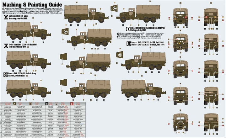 Model do sklejania MisterCraft GMC E-98 CCKW-353 Ciężarówka wojskowa 1:72 (5903852050986) - obraz 2