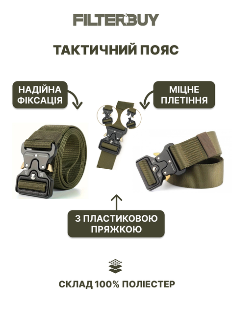 Тактический ремень с пряжкой зеленый, регулируемый KEIVING - изображение 1