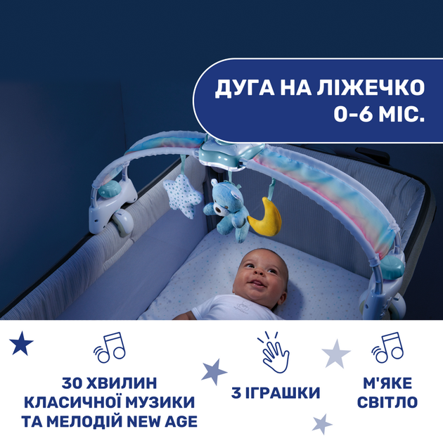 Chicco Игровая музыкальная панель на кровать "Радужное сияние" 10473.20 - изображение 5
