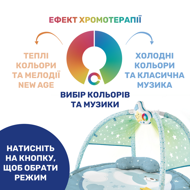 Chicco Центр мягкий игровой развивающий "Enjoy Colours Gym" 09866.20 - изображение 4