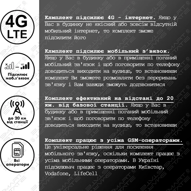 Комплект: Усилитель связи LINTRATEK, GSM репитер, усилитель мобильной связи 900МГц, 1800МГц, 2100МГц, 85 дБи + усилитель мобильного интернета 2G/3G/4G - изображение 10