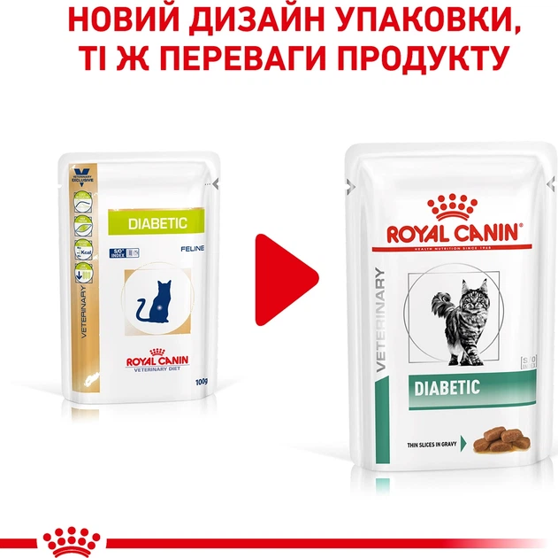 Упаковка диетического корма для кошек при сахарном диабете Royal Canin Veterinary DIABETIC (ломтики в соусе) 12 шт х 85 г (9003579011980) (9003579027813) (40850011) - Фото 4 Упаковка диетического корма для кошек при сахарном диабете Royal Canin Veterinary DIABETIC (ломтики в соусе) 12 шт х 85 г (9003579011980) (9003579027813) (40850011) - изображение 4