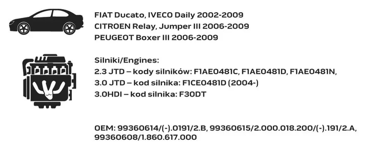 Набір фіксаторів для ГРМ NEO Tools для дизельних двигунів Fiat/Peugeot 11-325 (5907558436266) - зображення 6